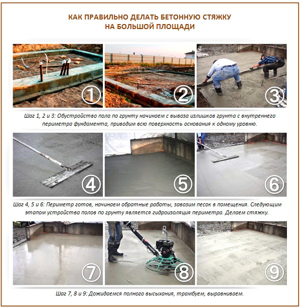 Chape sur une grande surface Chape sur une grande surface