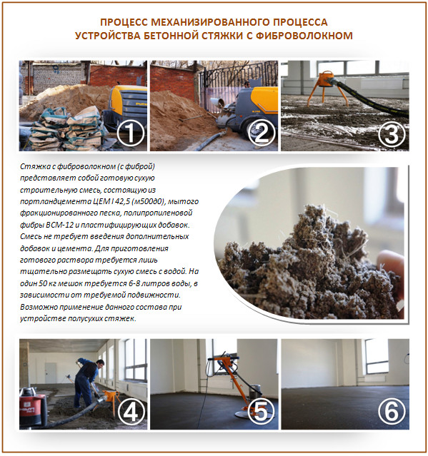 Chape fibre Chape fibre