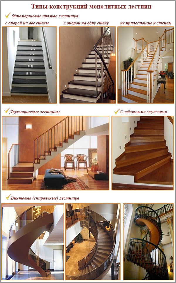 Types de conceptions d'escalier monolithiques Types de conceptions d'escalier monolithiques