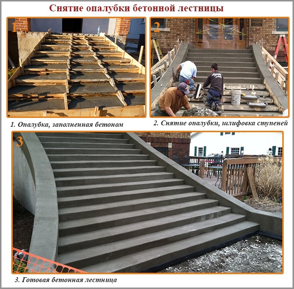 Enlèvement de coffrage d'escalier en béton Enlèvement de coffrage d'escalier en béton