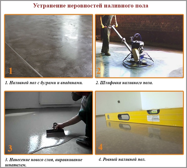 Élimination des aspérités d'un plancher en vrac Élimination des aspérités d'un plancher en vrac