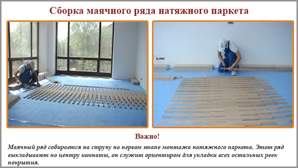 Montage de la rangée de phares de parquet tendu Montage de la rangée de phares de parquet tendu