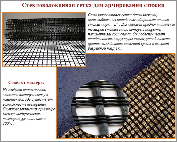 Maille en fibre de verre pour le renforcement de la chape Maille en fibre de verre pour le renforcement de la chape