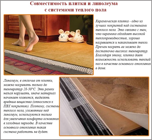Compatibilité carrelage et linoléum avec les systèmes de chauffage par le sol Compatibilité carrelage et linoléum avec les systèmes de chauffage par le sol