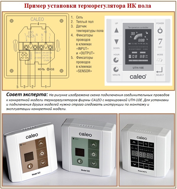 Comment faire un plancher de film sous linoléum