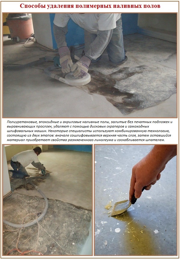 Comment puis-je retirer le plancher en vrac de polymère