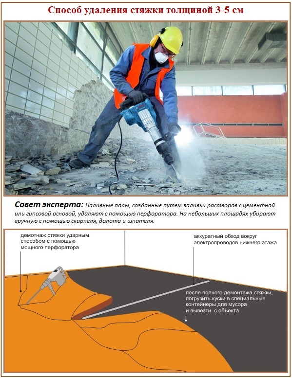 Comment retirer la chape en vrac