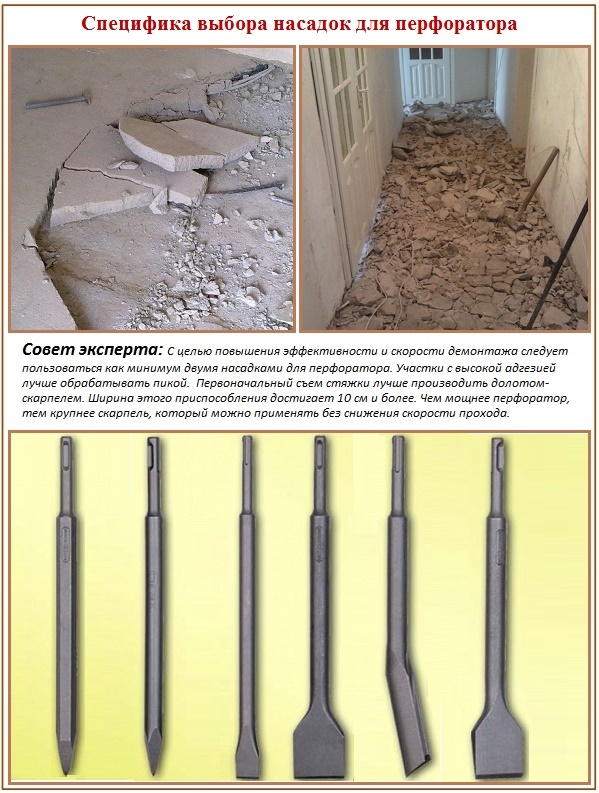 Quel type de buse pour un poinçon est nécessaire pour démonter le plancher en vrac