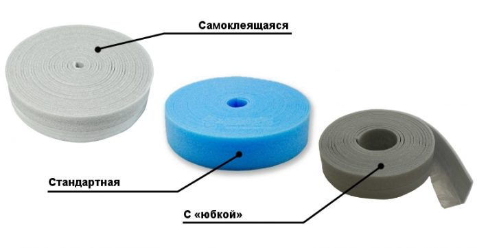 Types de rubans amortisseurs