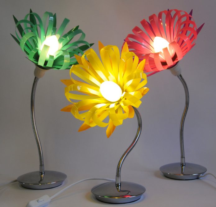 Abat-jour de bouteille en plastique