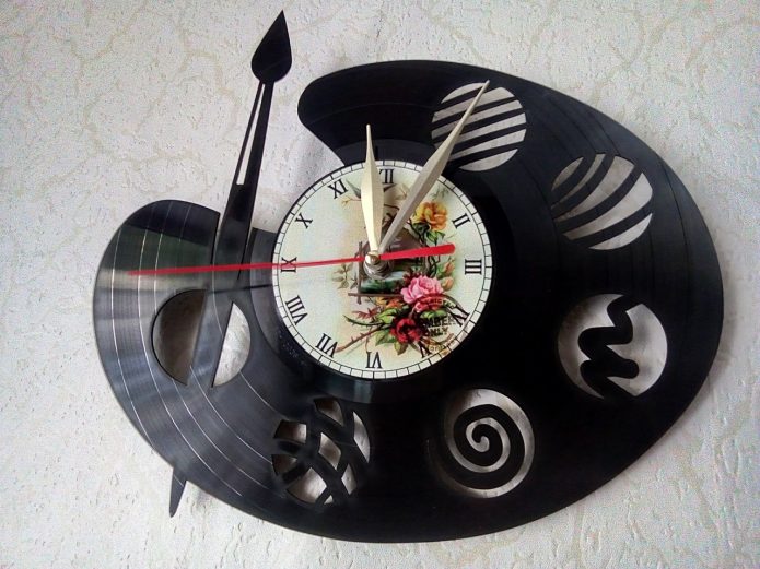 Regardez dans une assiette