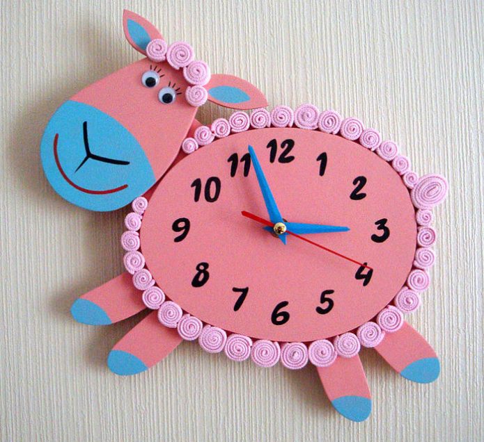 Montre Quilling