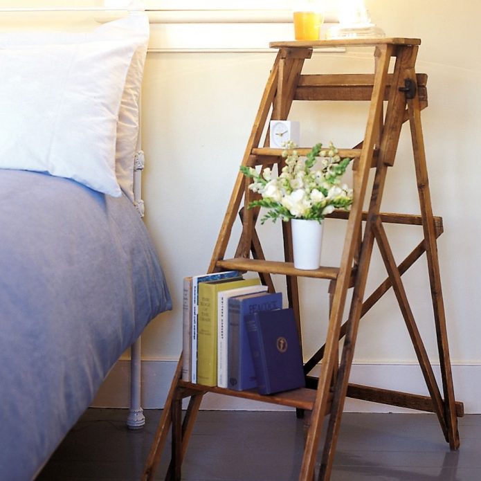 Table de chevet échelle